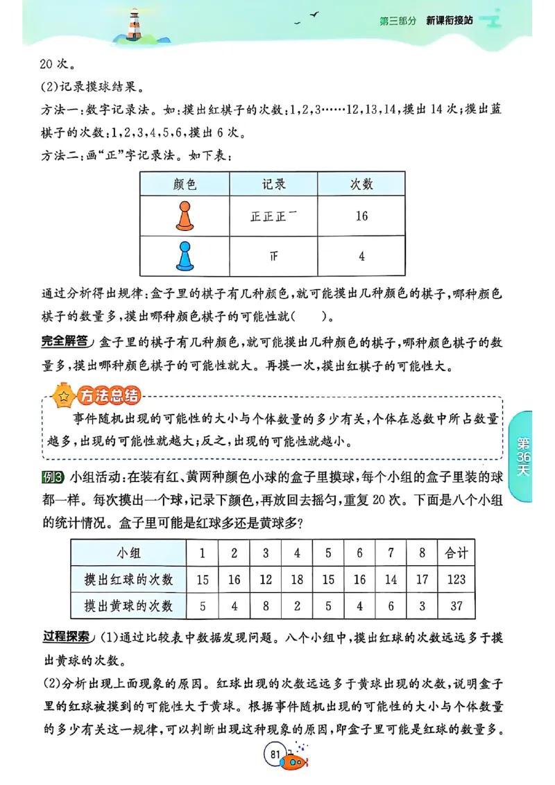 25版《实验班提优训练暑假衔接》人教数学4升5_小学教辅2026新版+暑假衔接_2025秋《实验班暑假衔接》语文数学英语（1-6年级多版本）_25年1-6年级数学人教版《实验班暑假衔接》_4升5_4升5