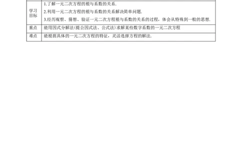 核心素养目标2.5一元二次方程根与系数的关系教学设计_北师大初中数学_9上-北师大版初中数学_01课件+教案核心素养目标_教案