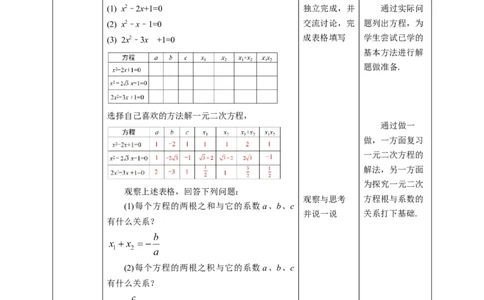 核心素养目标2.5一元二次方程根与系数的关系教学设计_北师大初中数学_9上-北师大版初中数学_01课件+教案核心素养目标_教案