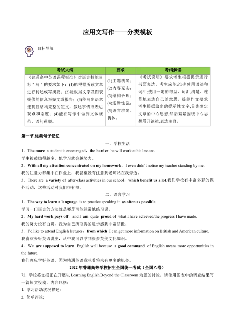 专题52.应用文写作&mdash;&mdash;分类模板（教师版）---2023届高三英语总复习（通用版）_03高考英语_新高考复习资料_2023年新高考资料_专项复习_2023届高三英语总复习
