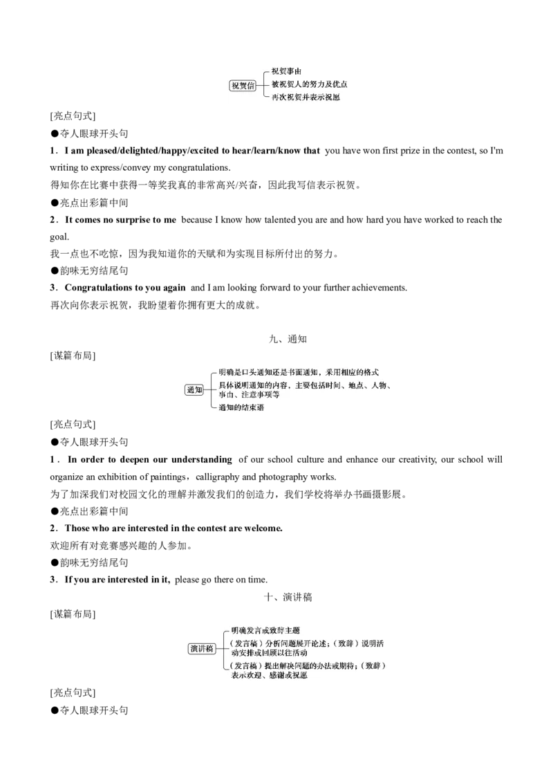 专题52.应用文写作&mdash;&mdash;分类模板（教师版）---2023届高三英语总复习（通用版）_03高考英语_新高考复习资料_2023年新高考资料_专项复习_2023届高三英语总复习