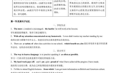 专题52.应用文写作&mdash;&mdash;分类模板（教师版）---2023届高三英语总复习（通用版）_03高考英语_新高考复习资料_2023年新高考资料_专项复习_2023届高三英语总复习