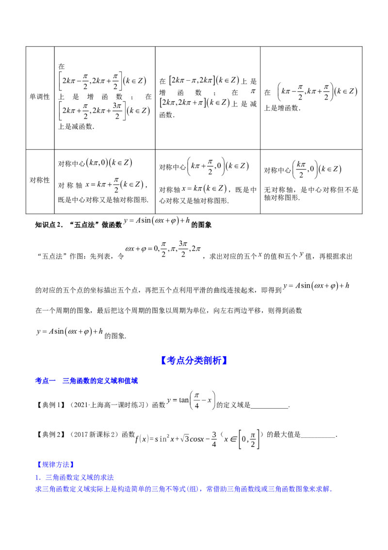 专题5.3三角函数的图象与性质2022年高考数学一轮复习讲练测（新教材新高考）（讲）原卷版_02高考数学_新高考复习资料_2022年新高考资料