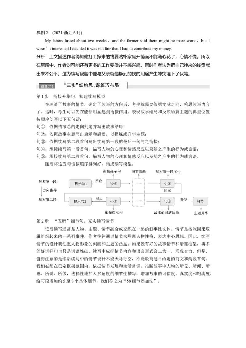 专题六　增分技法指导淘宝店：红太阳资料库_03高考英语_2025年新高考资料_二轮复习_2025年高考英语大二轮_学生用书Word版文档_学生用书_写作篇&mdash;&mdash;应用文写作和读后续写