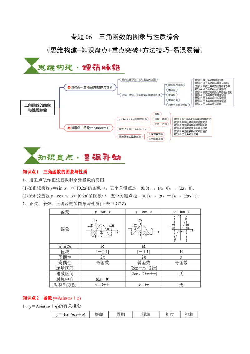 专题07三角函数的图象与性质综合（2知识点+6重难点+7方法技巧+4易错易混）（原卷版）_2025年新高考资料_一轮复习_上好课2025年高考数学一轮复习知识清单3246850_知识必备&middot;夯基础