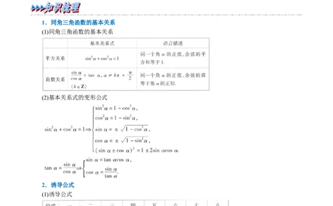 专题4.3同角三角函数的基本关系及诱导公式-重难点题型精讲（举一反三）（新高考地区专用）（解析版）_02高考数学_新高考复习资料_2023年新高考资料_一轮复习