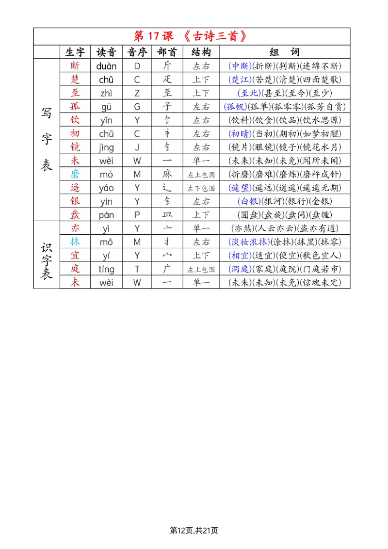 2024新三上语文组词音序部首结构注音（打印一页两张就是课本贴大小）(1)_小学1-6年级常用的上册资源汇总_三年级上册资料(1)