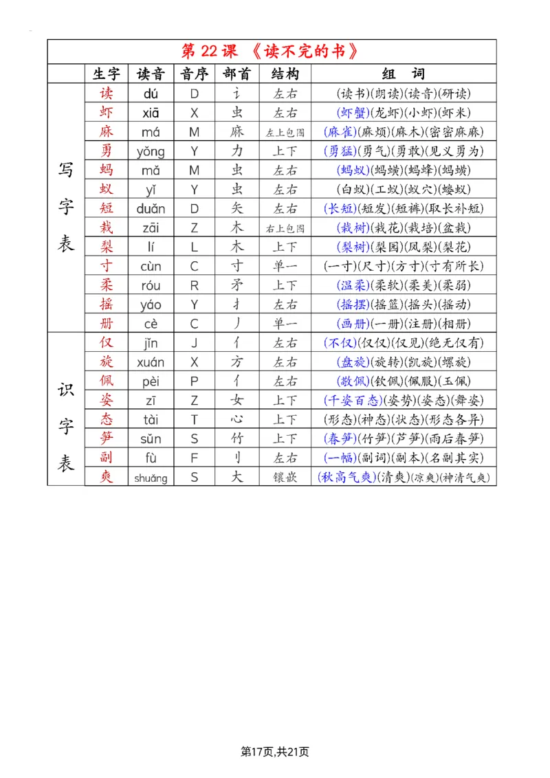 2024新三上语文组词音序部首结构注音（打印一页两张就是课本贴大小）(1)_小学1-6年级常用的上册资源汇总_三年级上册资料(1)