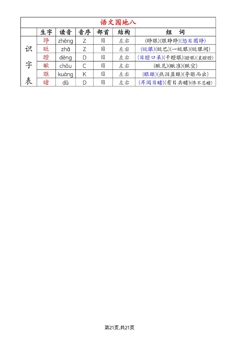 2024新三上语文组词音序部首结构注音（打印一页两张就是课本贴大小）(1)_小学1-6年级常用的上册资源汇总_三年级上册资料(1)