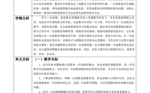 北师大版（2024）八年级数学上册第四章《一次函数》单元教学设计_北师大初中数学_8上-北师大版初中数学_初中数学北师大8上-2025秋季新版_第二套推荐25