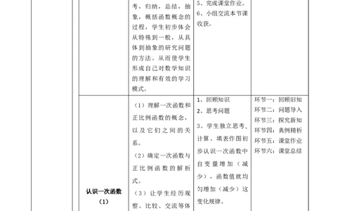北师大版（2024）八年级数学上册第四章《一次函数》单元教学设计_北师大初中数学_8上-北师大版初中数学_初中数学北师大8上-2025秋季新版_第二套推荐25