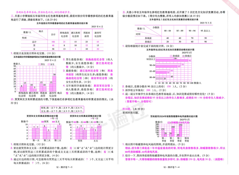 2025秋一遍过数学SJ5上教师用书单元测评卷（答案版）_25秋小学语数英1-6年级上册《一遍过》合集_25秋苏教版数学《一遍过》1-6年级上_五年级