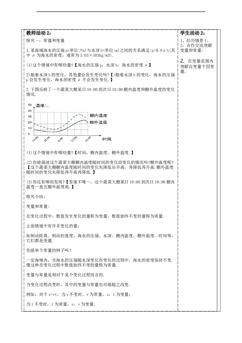 第六章《变量之间的关系》6.1现实中的变量_北师大初中数学_7下-北师大版初中数学_7下-初中数学北师大版（2025春季新版）持续更新_1.课件+教案+单元整体教学设计（齐全）