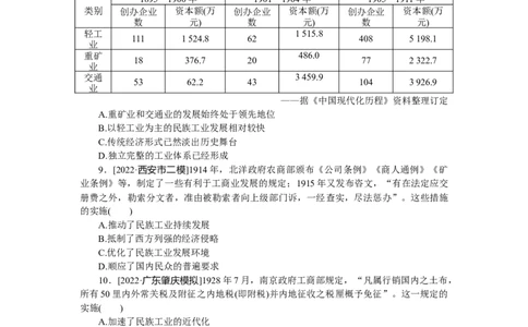 专题小练十二　近代中国经济结构的变动与资本主义的曲折发展_07高考历史_通用版（老高考）复习资料_2023年复习资料_2023《微专题&middot;小练习》&middot;历史