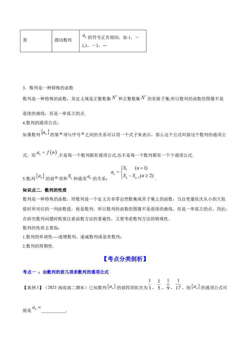 专题7.1数列的概念与简单表示2022年高考数学一轮复习讲练测（新教材新高考）（讲）原卷版_02高考数学_新高考复习资料_2022年新高考资料