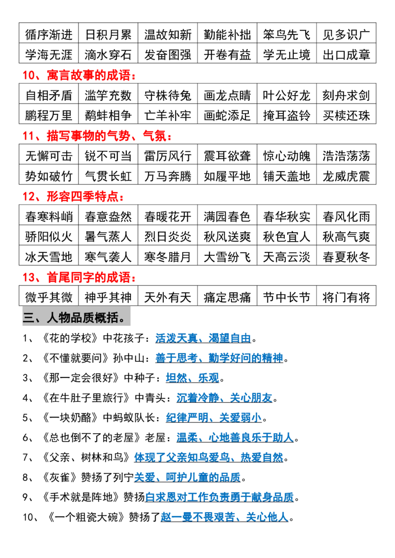 24秋三上语文必背汇总_满分资料专属_小学1-6年级常用的上册资源汇总_三年级上册资料(1)