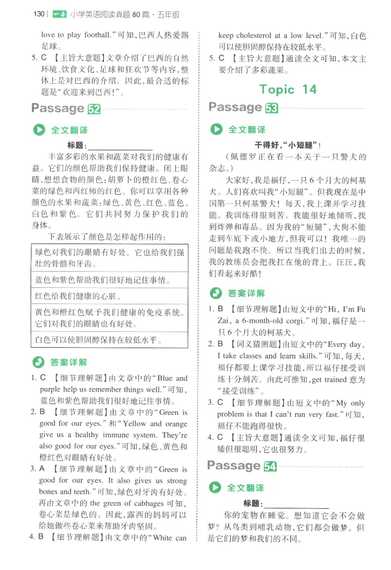 2026版第5次一本英语阅读真题80篇-5年级-参考答案_小学教辅2026新版+暑假衔接_2026版第5次一本英语阅读真题80篇3-6年级