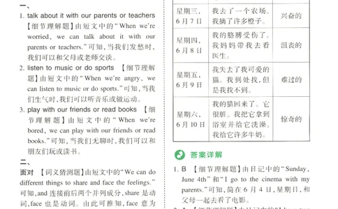 2026版第5次一本英语阅读真题80篇-5年级-参考答案_小学教辅2026新版+暑假衔接_2026版第5次一本英语阅读真题80篇3-6年级
