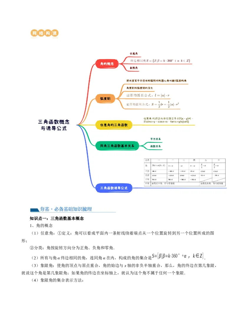 第01讲三角函数的概念与诱导公式（八大题型）（讲义）（原卷版）_2024年新高考资料_1.2024一轮复习_2024年高考数学一轮复习讲练测（新教材新高考）_第四章三角函数、解三角形