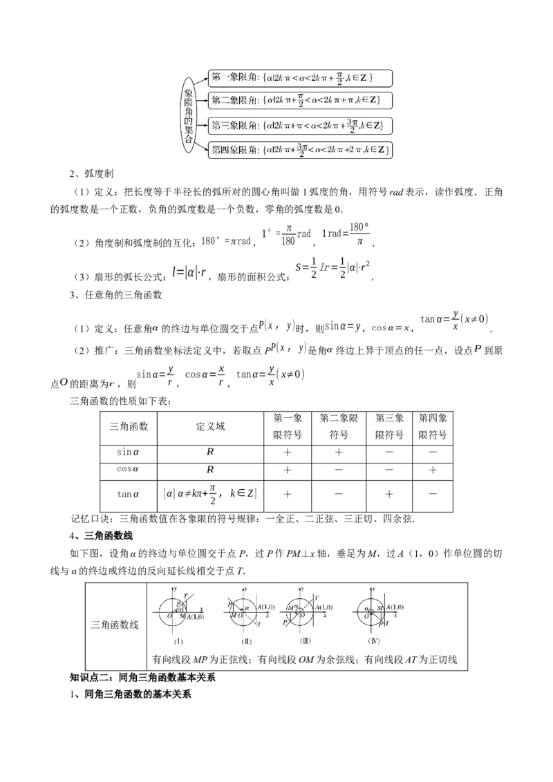 第01讲三角函数的概念与诱导公式（八大题型）（讲义）（原卷版）_2024年新高考资料_1.2024一轮复习_2024年高考数学一轮复习讲练测（新教材新高考）_第四章三角函数、解三角形