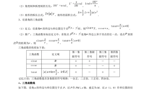 第01讲三角函数的概念与诱导公式（八大题型）（讲义）（原卷版）_2024年新高考资料_1.2024一轮复习_2024年高考数学一轮复习讲练测（新教材新高考）_第四章三角函数、解三角形