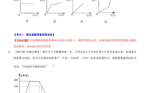 第三章变量之间的关系（A卷&middot;知识通关练）（原卷版）_北师大初中数学_7下-北师大版初中数学_7下-初中数学北师大版（旧版）赠送_06专项讲练