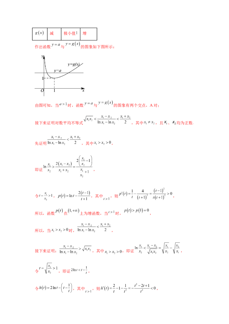 专题突破卷05导数中的极值点偏移问题（解析版）_02高考数学_2025年新高考资料_一轮复习_2025年高考数学一轮复习考点通关卷（新高考通用）