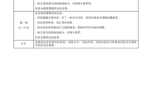 信息必刷卷01（天津卷）参考答案_03高考英语_2025年新高考资料_2025考前信息卷_2025年高考英语考前信息必刷卷（天津专用）3436533
