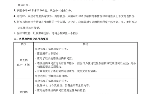 信息必刷卷01（新高考I卷）参考答案_03高考英语_2025年新高考资料_2025考前信息卷_2025年高考英语考前信息必刷卷（新高考Ⅰ卷专用）34367305