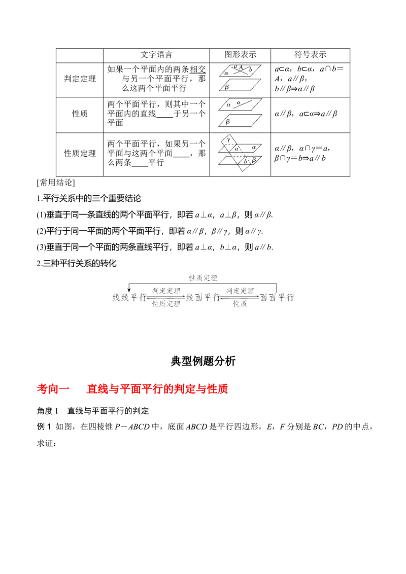 专题8.3空间直线、平面的平行(原卷版)_02高考数学_新高考复习资料_2024年新高考资料_一轮复习资料_2024年高考数学一轮复习《考点&bull;题型&bull;技巧》精讲与精练高分突破系列（新高考专用）