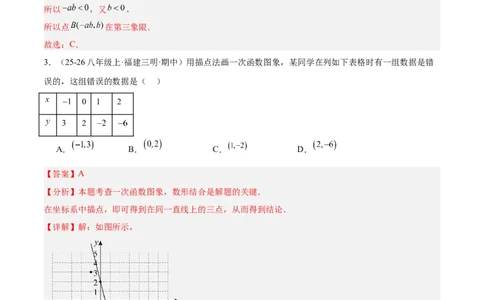 期中押题重难点检测卷（培优卷）（考试范围：第1-4章）（北师大版2024）（教师版）_北师大初中数学_8上-北师大版初中数学_初中数学北师大8上-2025秋季新版_第二套推荐25_07习题试卷