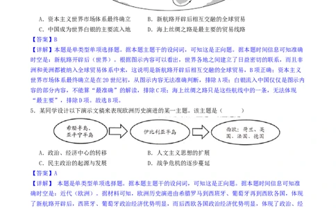 主题09走向整体的世界和资本主义制度的确立（选择题专练50题）（解析版）_07高考历史_新高考复习资料_2024年新高考复习资料_一轮复习资料_世界史板块