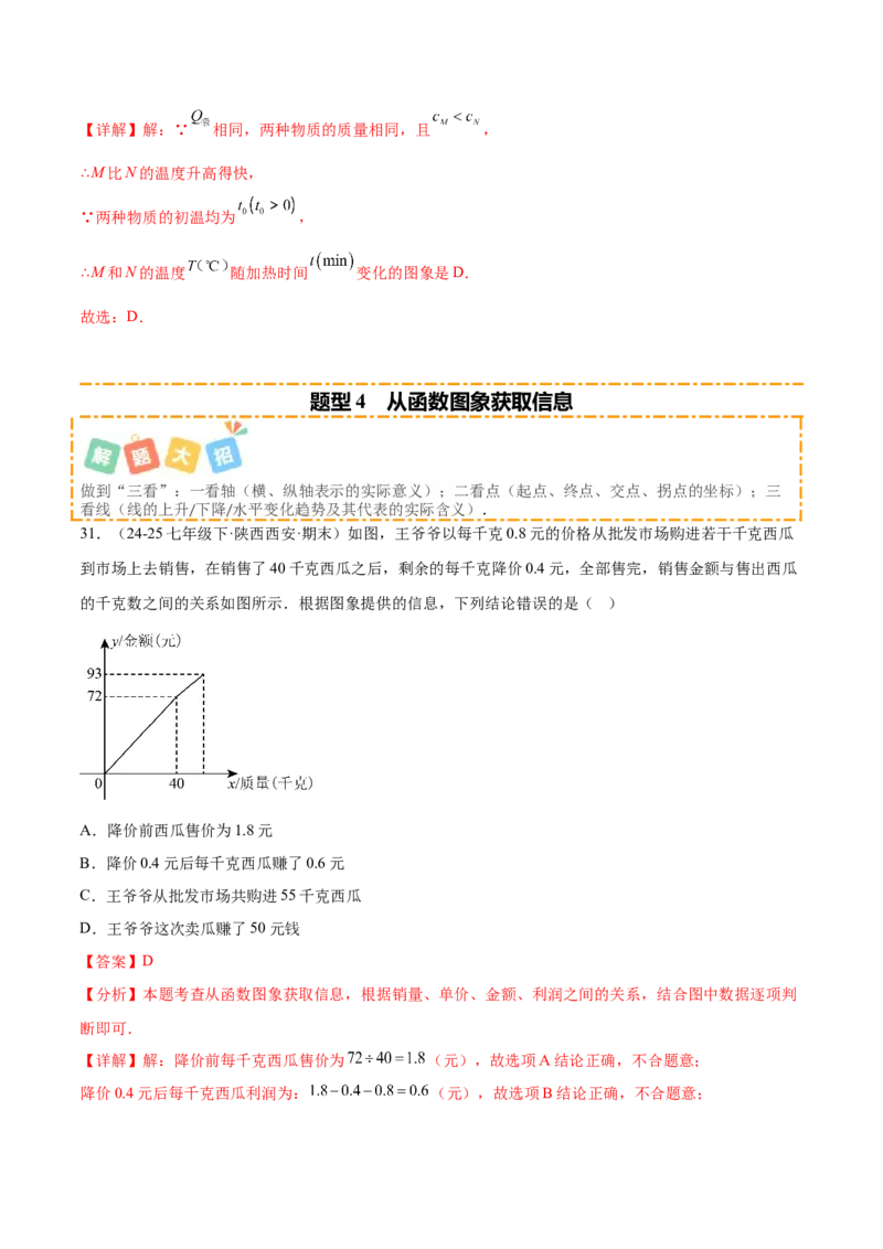 培优01函数概念有关类型题（7大题型）（北师大2024）（解析版）_北师大初中数学_8上-北师大版初中数学_初中数学北师大8上-2025秋季新版_第二套推荐25_07习题试卷_专项训练_第2套