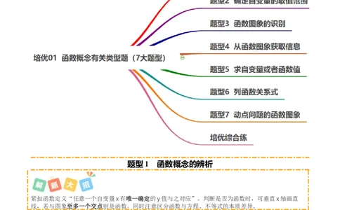 培优01函数概念有关类型题（7大题型）（北师大2024）（解析版）_北师大初中数学_8上-北师大版初中数学_初中数学北师大8上-2025秋季新版_第二套推荐25_07习题试卷_专项训练_第2套