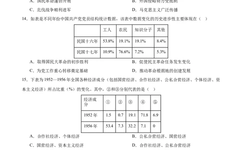 中国史阶段检测卷02（原卷版）_07高考历史_2025年新高考资料_一轮复习_2025年高考历史一轮复习考点通关卷（新高考通用）