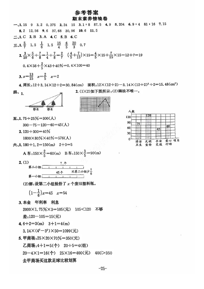 2024+秋上册六年级数学期末试卷（北师大）_小学1-6年级常用的上册资源汇总_六年级上册资料(1)