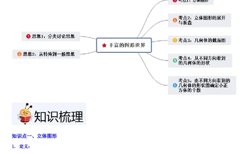 第1章丰富的图形世界（核心素养提升+中考热点聚焦+中考能力提升+过关检测）解析版_北师大初中数学_7上-北师大版初中数学_7上-初中数学北师大（2024新版）持续更新_03课件+练习