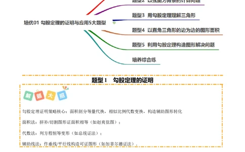 培优01勾股定理的证明与应用5大题型（北师大2024）（解析版）_北师大初中数学_8上-北师大版初中数学_初中数学北师大8上-2025秋季新版_第二套推荐25_07习题试卷_专项训练_第2套