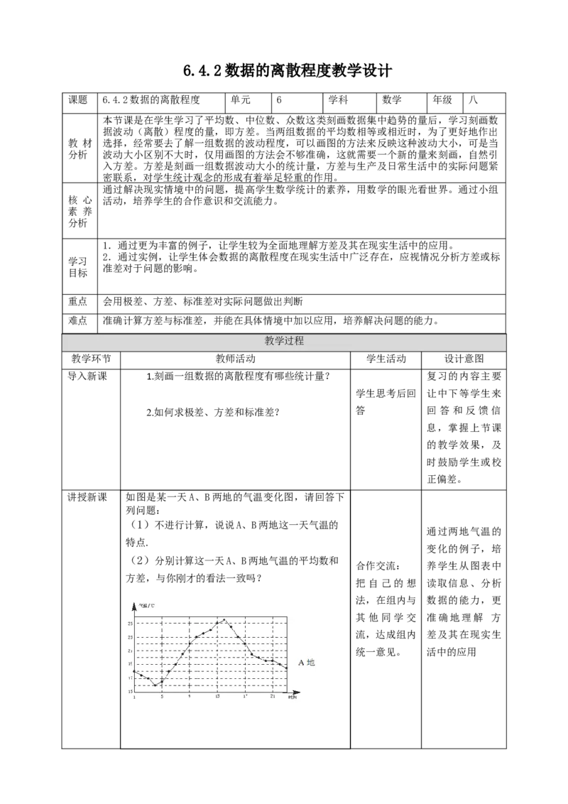 核心素养目标6.4.2数据的离散程度教学设计_北师大初中数学_8上-北师大版初中数学_旧版_01课件+教案核心素养目标_教案
