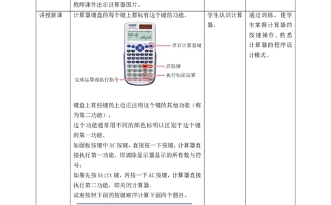 核心素养目标2.12用计算器进行运算教学设计_北师大初中数学_7上-北师大版初中数学_7上-初中数学北师大（旧版）赠送_01课件+教案核心素养目标_教案