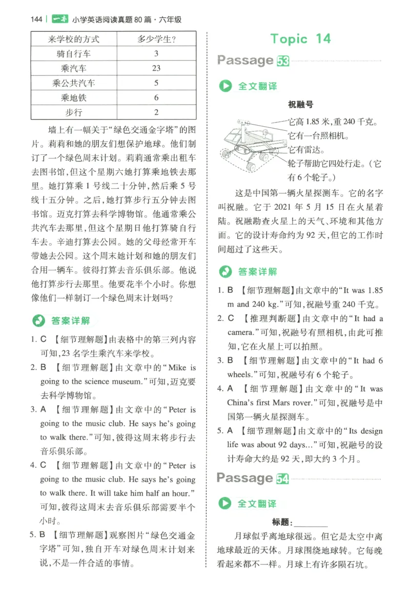 2026版第5次一本英语阅读真题80篇-6年级-参考答案_小学教辅2026新版+暑假衔接_2026版第5次一本英语阅读真题80篇3-6年级