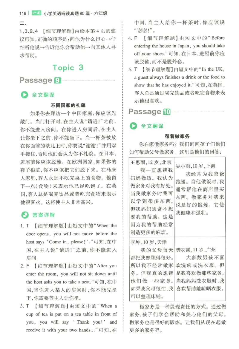2026版第5次一本英语阅读真题80篇-6年级-参考答案_小学教辅2026新版+暑假衔接_2026版第5次一本英语阅读真题80篇3-6年级
