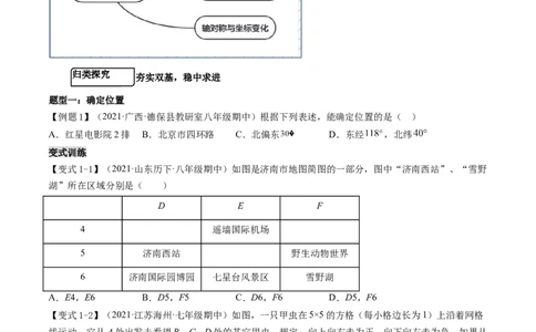 第三章位置与坐标（题型汇总复习）（原卷版）_北师大初中数学_8上-北师大版初中数学_旧版_05习题试卷_2单元试卷_单元测试（第2套）