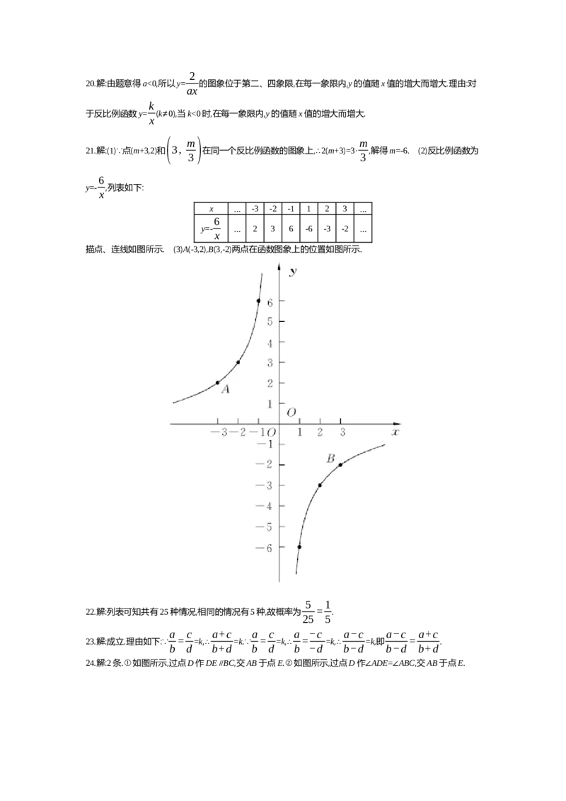 第6章反比例函数_北师大初中数学_9上-北师大版初中数学_03教案_全册教案（第2套）