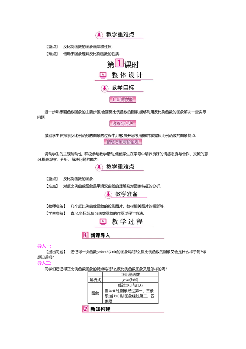第6章反比例函数_北师大初中数学_9上-北师大版初中数学_03教案_全册教案（第2套）