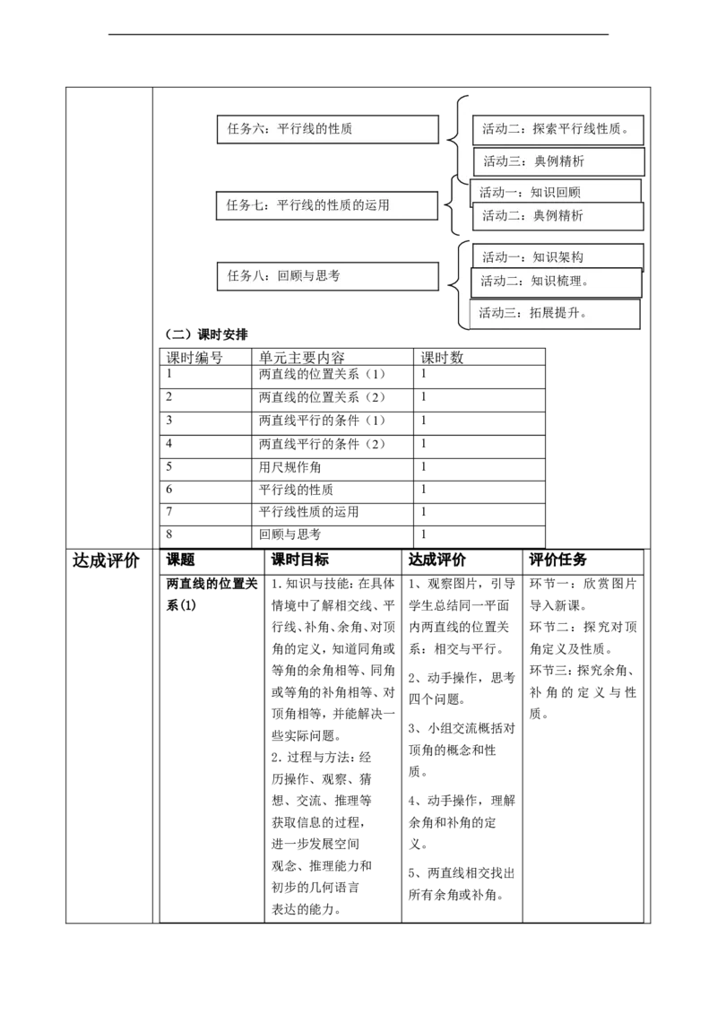 北师大版（2024）七年级数学下册第二章《相交线与平行线》大单元教学设计_北师大初中数学_7下-北师大版初中数学_7下-初中数学北师大版（2025春季新版）持续更新_885