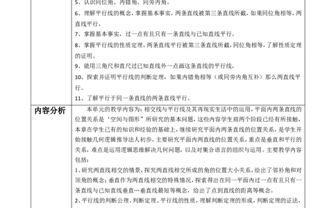 北师大版（2024）七年级数学下册第二章《相交线与平行线》大单元教学设计_北师大初中数学_7下-北师大版初中数学_7下-初中数学北师大版（2025春季新版）持续更新_885