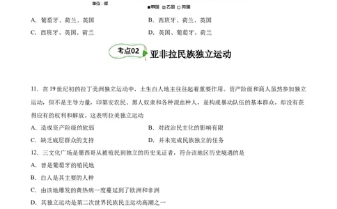 专题考点巩固卷16世界殖民体系与亚非拉民族独立运动（原卷版）_07高考历史_新高考复习资料_2024年新高考复习资料_一轮复习资料_考点巩固卷