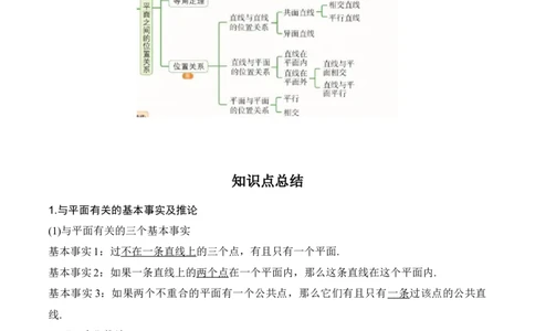 专题8.2空间点、直线、平面之间的位置关系(解析版)_02高考数学_新高考复习资料_2024年新高考资料_一轮复习资料_答案解析版