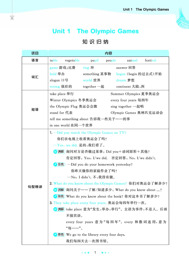 25秋53天天练六上闽教英语福建专版_1753443082295_25秋小学语数英1-6年级《53天天练》合集_25秋53天天练英语各版本_25秋53天天练3456年级上册闽教英语福建专版